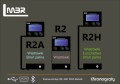 LMBR_R2A_R2_R2H