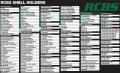 RCBSDIES Chart-large.jpg