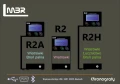 LMBR_Chronograf-R2A-R2-R2H