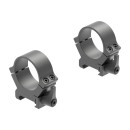 Leupold - Montaż stalowy QRW2 1" (25,4mm) - WYSOKI 0,98" (Leupold 999-175#0,98)